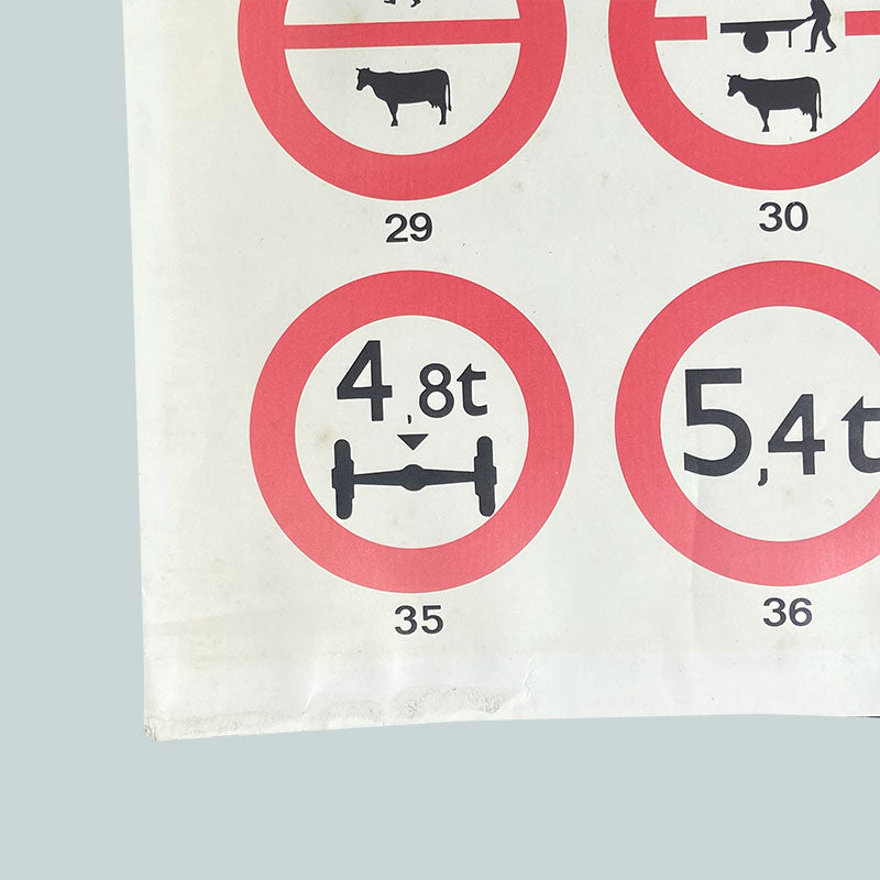 Verkeersschool / verkeersborden, Educational poster, The Netherlands, 1980-1990s (3/5)