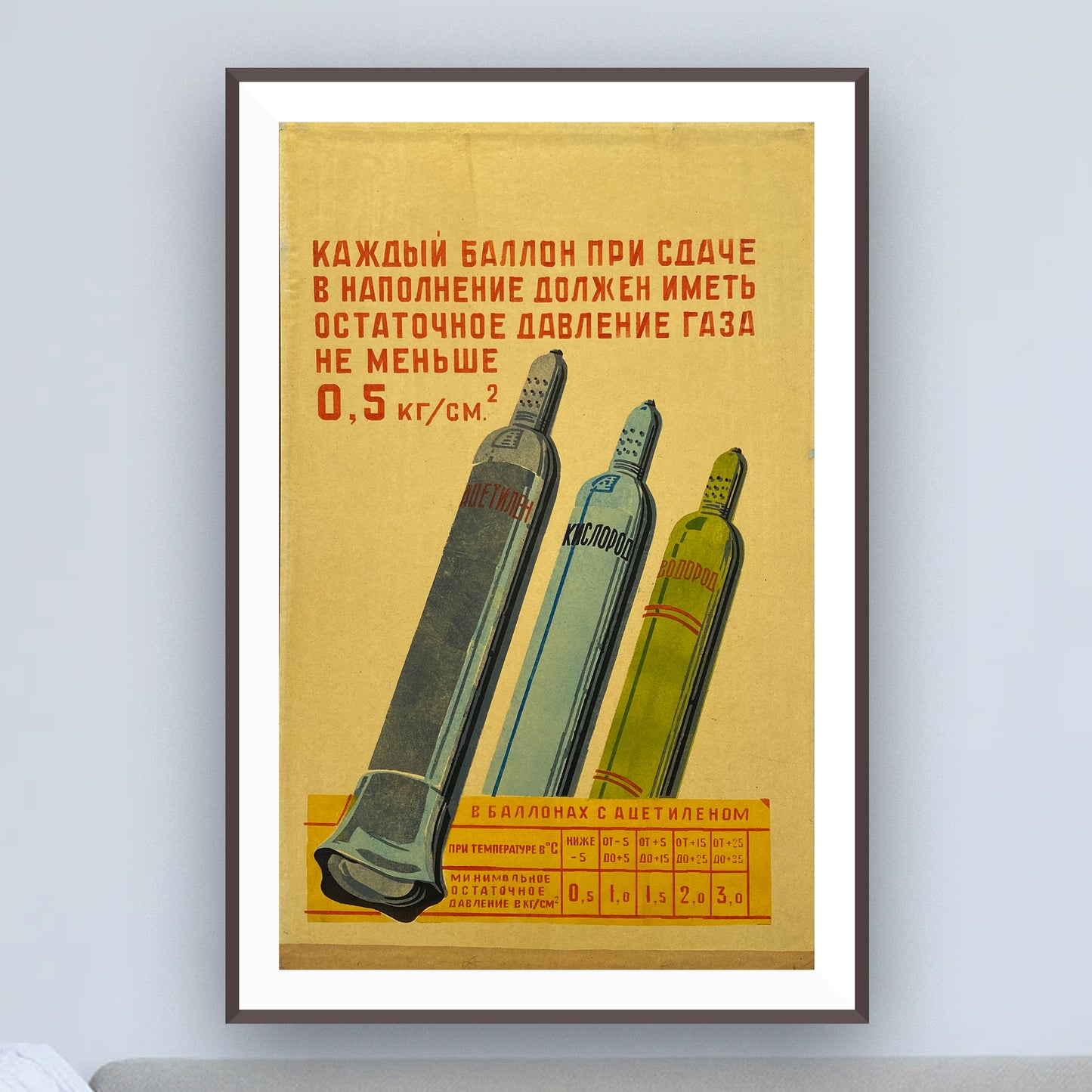 Poster, "Each cylinder must have a residual gas pressure of at least, 0.5 per m2", Worker safety VEF Riga, Latvian SSR, 1960s