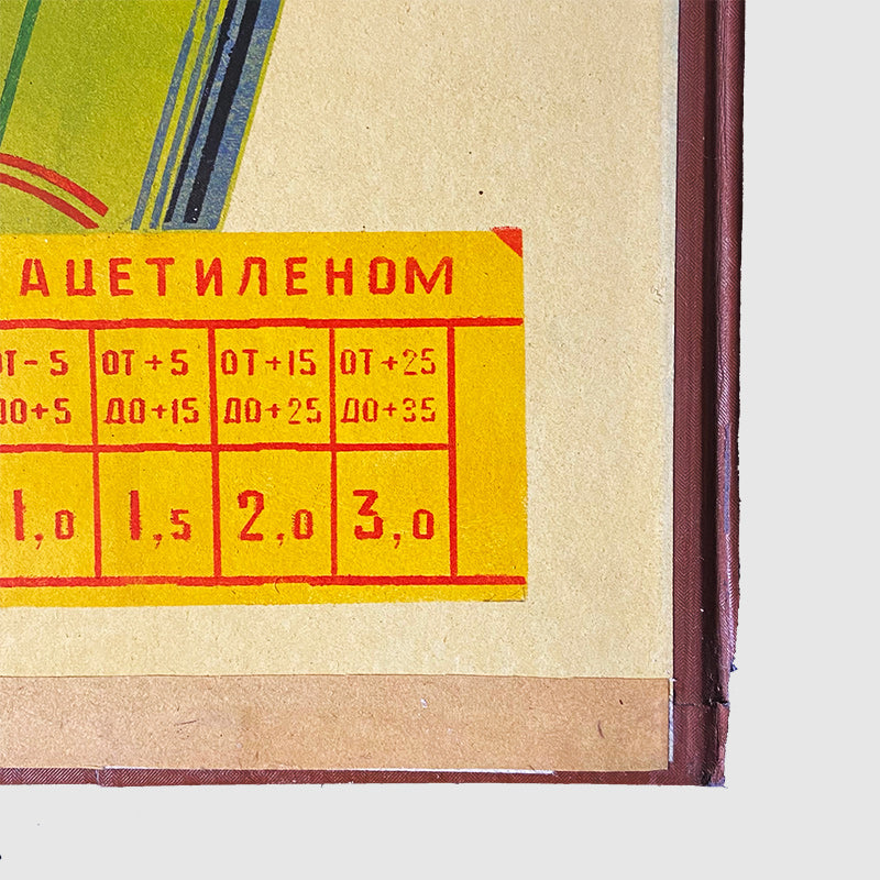 Poster, "Each cylinder must have a residual gas pressure of at least, 0.5 per m2", Worker safety VEF Riga, Latvian SSR, 1960s